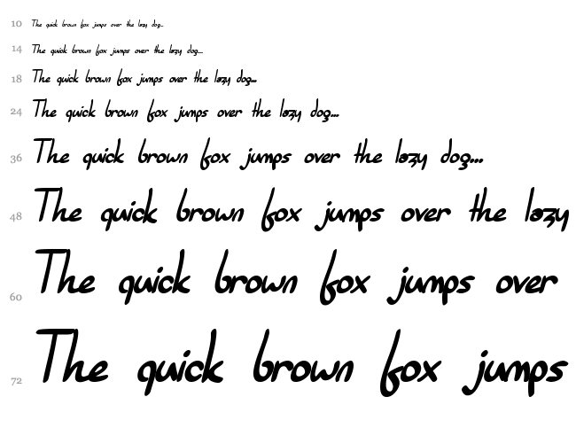 SF Burlington Script font waterfall